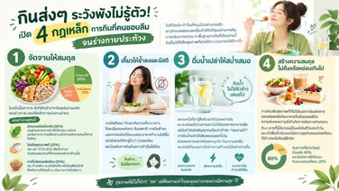 กินส่งๆ ระวังพังไม่รู้ตัว! เปิด 4 กฎเหล็กการกินที่คนชอบลืม จนร่างกายประท้วง