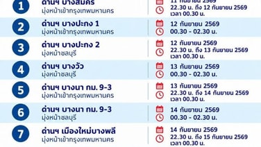เช็กก่อน! ทางด่วนบูรพาวิถี ปิดทางขึ้น 10 จุด ช่วง 11-16 ก.ย.69