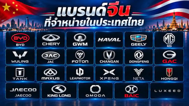 รู้จักแบรนด์รถจีนในประเทศไทย ใครเป็นใคร ฐานะทางการเงินระดับไหน