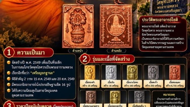 เหรียญเหนือดวง