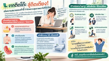 จากติดโต๊ะ สู่ติดเตียง! เมื่อความสบายของเก้าอี้ กำลังพรากสุขภาพเราไปทีละน้อย