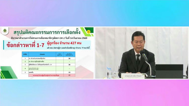 เปิดรายละเอียด คำแถลง กกต.ส่งฟ้อง 77 คนเอี่ยวฮั้ว สว. ปล่อย กก.บห.พรรค-สส.รอดหมด