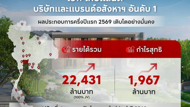 เอพี ไทยแลนด์ ชู AP Quality Inspection คุมมาตรฐานบ้าน เพื่อคุณภาพการอยู่อาศัยในระยะยาว