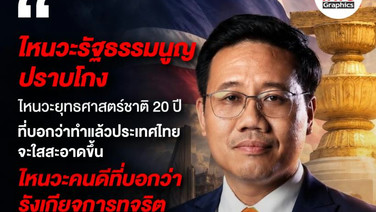 "ไหนวะรัฐธรรมนูญปราบโกง ไหนวะยุทธศาสตร์ชาติ 20 ปี ที่บอกว่าทำแล้วประเทศไทยจะใสสะอาดขึ้น ไหนวะคนดีที่บอกว่ารังเกียจการทุจริต ไหนวะบอกว่าองค์กรอิสระขาวสะอาดโปร่งใสไร้ทุจริต เห็นแล้วน่าขยะแขยงชิบหาย"