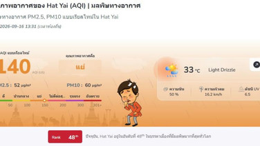 เตือนชาวหาดใหญ่รับมือฝุ่น PM2.5 พุ่งสูง 52 ไมโครกรัมต่อลูกบาศก์เมตร