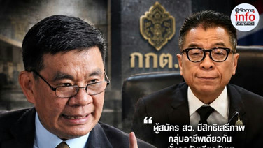 สมชัย ท้วง แสวง ปมผู้สมัคร สว. นั่งรถ-พักโรงแรมเดียวกัน ชี้ต้องพูดให้ครบ