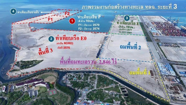 “พิพัฒน์” ลั่นไม่มีค่าโง่ 4 พันล้านปมถมทะเล"แหลมฉบังเฟส 3 "สั่งสอบต้นตอเร่งหาทางออก