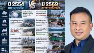 นักวิชาการด้านสื่อ ไขคำตอบ วิกฤตฝนเทเมือง-โลกร้อน เปิดสาเหตุทำไมน้ำท่วมกทม 69 ไม่เหมือนปี 54