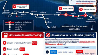 การรถไฟฯ แจ้งปิดการเดินรถสายตะวันออก และสายเหนือบางช่วง หลังน้ำท่วมสันราง ผู้โดยสารตรวจสอบก่อนเดินทาง