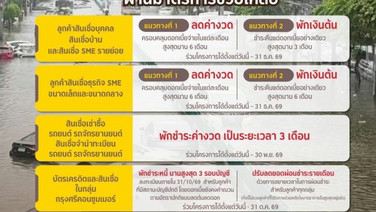 กรุงศรีออกมาตรการเร่งด่วน เพื่อช่วยเหลือลูกค้าที่ได้รับผลกระทบจากอุทกภัย