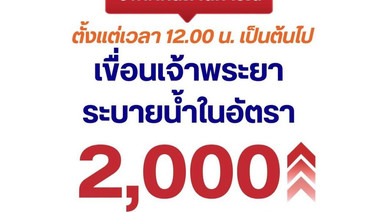 กรมชลประทาน เพิ่มการระบายน้ำเขื่อนเจ้าพระยาเป็น 2,000 ลบ.ม./วินาที ตั้งแต่ 12.00 น. เป็นต้นไป