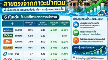 เปิดโผหุ้นรับผลดีสายตรงจากภาวะน้ำท่วม