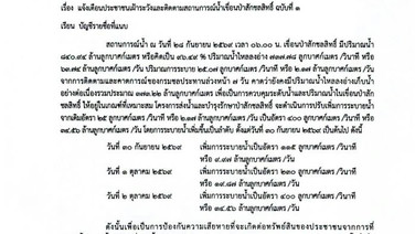 เขื่อนป่าสักฯ เตรียมปรับเพิ่มการระบายน้ำ เป็น 400 ลบ.ม./วินาที เริ่ม 30 ก.ย.69