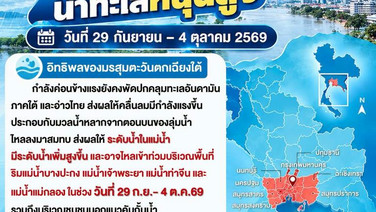 สทนช.เตือน น้ำทะเลหนุนสูง 29 ก.ย. – 4 ต.ค. กระทบ 4 แม่น้ำ 8 จังหวัด