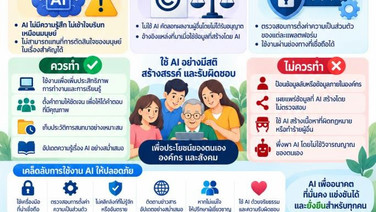 สดช. เดินหน้าขับเคลื่อนจริยธรรม AI ประเทศไทย เตรียมพร้อมรับเทคโนโลยีแห่งอนาคต