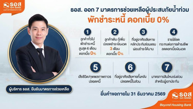 ธอส.คลอดมาตรการพักชำระหนี้ - ลดเงินงวด – ลดดอกเบี้ย – เคลมสินไหมเร่งด่วนน้ำท่วม