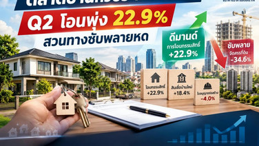 REIC เผยตลาดบ้านครึ่งปีฟื้นแรงQ2 โอนพุ่ง 22.9% สวนทางซัพพลายหด
