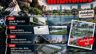 เปิดไทม์ไลน์ “แก้มลิงคู้บอน” ปมเดือด 324 ล้าน VS 1.1 หมื่นล้าน พร้อมอีกเงื่อน “ลำหม้อแตก” ที่ถูกขุดกลับมาตั้งคำถาม