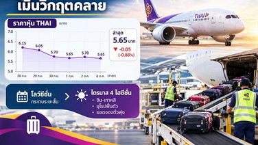 หุ้นTHAIยังซึม เมินวิกฤตคลาย