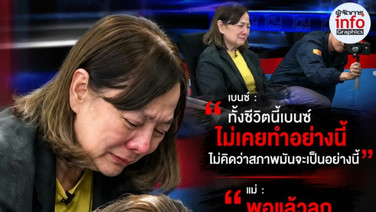 “ไม่เป็นไรนะลูก แม่ออกมาแล้ว” วินาที “เบนซ์” ก้มกราบขอโทษแม่ภัทร หลังเห็นสภาพห้องที่แม่เคยอยู่