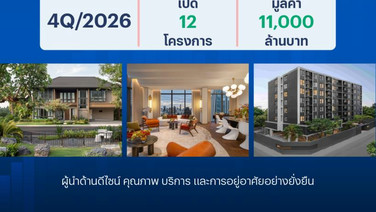 แสนสิริโชว์ผลงาน9เดือนรายได้รวม36,400ล.ไตรมาส4ลุยเปิด 12โครงการ11,00ล.