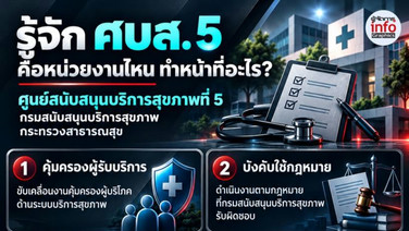 รู้จัก ศบส. 5 คือหน่วยงานไหน ทำหน้าที่อะไร?