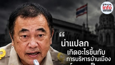 อดีตผู้ว่าฯ กาญจน์เดือด! “จีระเกียรติ” โพสต์ฟาดการบริหารบ้านเมือง ลั่น “หงษ์กลายเป็นเหี้ย เหี้ยกลายเป็นหงษ์” ชี้เลอะเทอะมาก