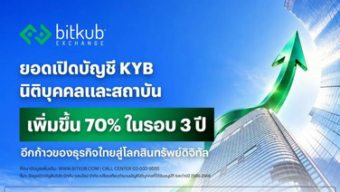 ถลกหนังทุนไทยลุยคริปโตพุ่ง 70% หวังลงทุนจัดพอร์ตจริง หรือฉากทัศน์บังหน้าฟอกเงินข้ามแดน?
