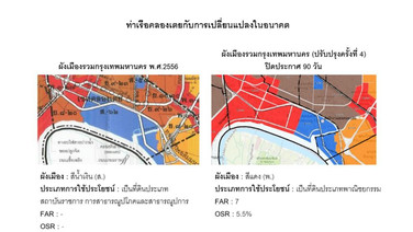 คาด“ทีซีซี-เซ็นทรัล-ซีพี” 3ทุนยักษ์ที่มีศักยภาพพอชิงเค้กท่าเรือคลองเตย 2,353 ไร่