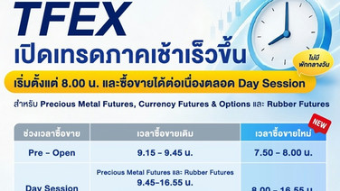 TFEX ขยายเวลาซื้อขายสินค้าเป็น8.00 น.
