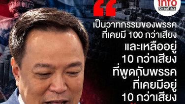 เป็นวาทกรรมของพรรคที่เคยมี 100 กว่าเสียง