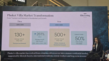 CBRE ผนึกSC จัด"CBRE Elite Living 2026"ปลุกกระแสตลาด Luxury