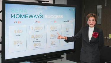 เสนาฯรับเทรนด์เช่า ชู “RentNex Invest” ตอบโจทย์นักลงทุน