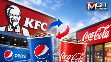 KFC สลับขั้ว Coke–Pepsi สะเทือน PepsiCo 1.68 หมื่นล้าน ย้อน 4 ตลาด เช็กผลหลังเปลี่ยนคู่ค้า