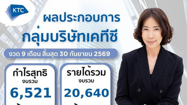 KTC โกยกำไรQ3กว่า  2.1  พันล้านบาทหรือเติบโต 8.9%
