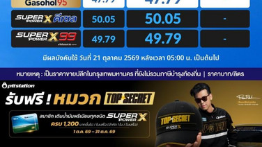 เต็มถัง! พรุ่งน้ำมันเบนซินโซฮอล์-ดีเซลขึ้น 60 สต./ลิตร เว้นดีเซล B20 - แก๊สโซฮอล์ E20,E85
