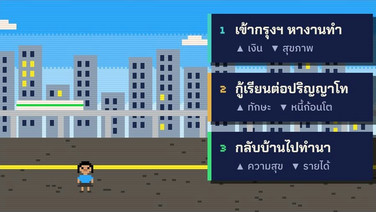 "1 ใน 65 ล้าน" เกมจำลองใช้ชีวิตสุ่มเกิดเป็นคนไทย เปิดให้เล่นฟรีแล้ว!