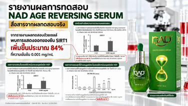 การแพทย์ย้อนวัย เปิดผลทดสอบ NAD AGE REVERSING SERUM ครั้งสำคัญ! พบ SIRT1 เพิ่มขึ้นถึง 92% พร้อมผลทดสอบพลังงานเซลล์และสารต้านอนุมูลอิสระ