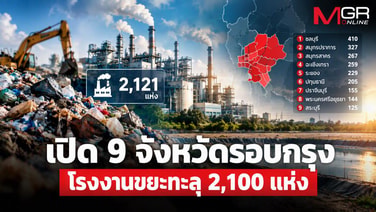 เปิด 9 จังหวัดรอบกรุง โรงงานขยะทะลุ 2,100 แห่ง