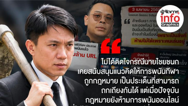 “ศิริโชค” จี้ถาม “ไชยชนก” ปิดเว็บพนันเกือบล้าน URL แต่รายใหญ่ยังเปิด