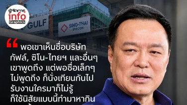 นายกฯ ฉุนสื่อ