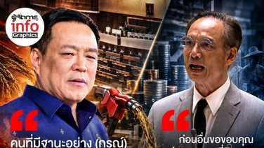 คุณกรณ์บอกว่าลดภาษีนํ้ามัน B20 แก้ไม่ตรงจุด…