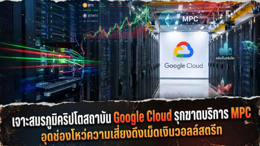 เจาะสมรภูมิคริปโตสถาบัน Google Cloud รุกฆาตบริการ MPC อุดช่องโหว่ความเสี่ยงดึงเม็ดเงินวอลล์สตรีท