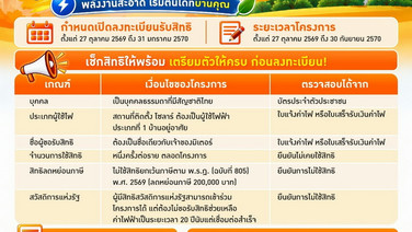 สนใจติดโซลาร์ที่บ้าน … เช็กสิทธิให้พร้อมก่อนลงทะเบียน!