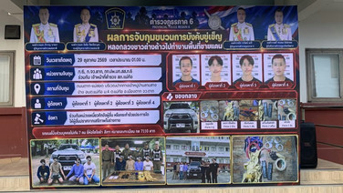 ตร.แม่ท้อ ดักล้อมจับทันควัน!4 หนุ่มคนบ้านตาก จับ 3 ชาวจีนปิดตา-ล็อกกุญแจมัดมือติดขา ยัดรถหลบด่าน