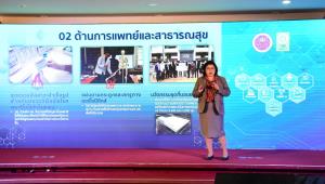 "วิจัย นวัตกรรมดีดี มีที่ วช." สรุปผลงานวิจัยที่ช่วยแก้ไขปัญหาในภาวะวิกฤต ช่วยยกระดับคุณภาพชีวิตของคนในประเทศ เผยให้เห็นถึงศักยภาพของนักวิจัยไทย