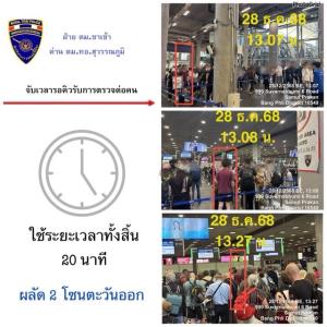 ตม.สุวรรณภูมิแจงชัดภาพ นทท.ต่อคิวยาวช่วงสิ้นปี ย้ำศักยภาพระบายผู้โดยสารได้ภายใน 30 นาที