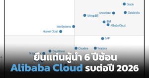 Alibaba Cloud  ตอกย้ำผู้นำ Gartner 6 ปีซ้อน พร้อมรับเทรนด์องค์กรลงทุน AI เพิ่มขึ้น 10 เท่า