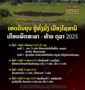 หนังสือพิมพ์ลาวพัฒนา สรุปรายละเอียดเหตุดินยุบตัวที่บ้านทุ่งมั่ง 4 ครั้งแรก ตั้งแต่เดือนพฤษภาคม 2568