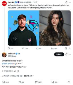 “มิสเตอร์บีสต์" ช่วยด้วย!” แฟนทั่วโลกติดแฮชแท็ก ขอให้ MrBeast ช่วย NewJeans กลางดราม่าคดีความ